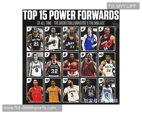 NBA历史各个位置前十名球员的精彩对比与分析